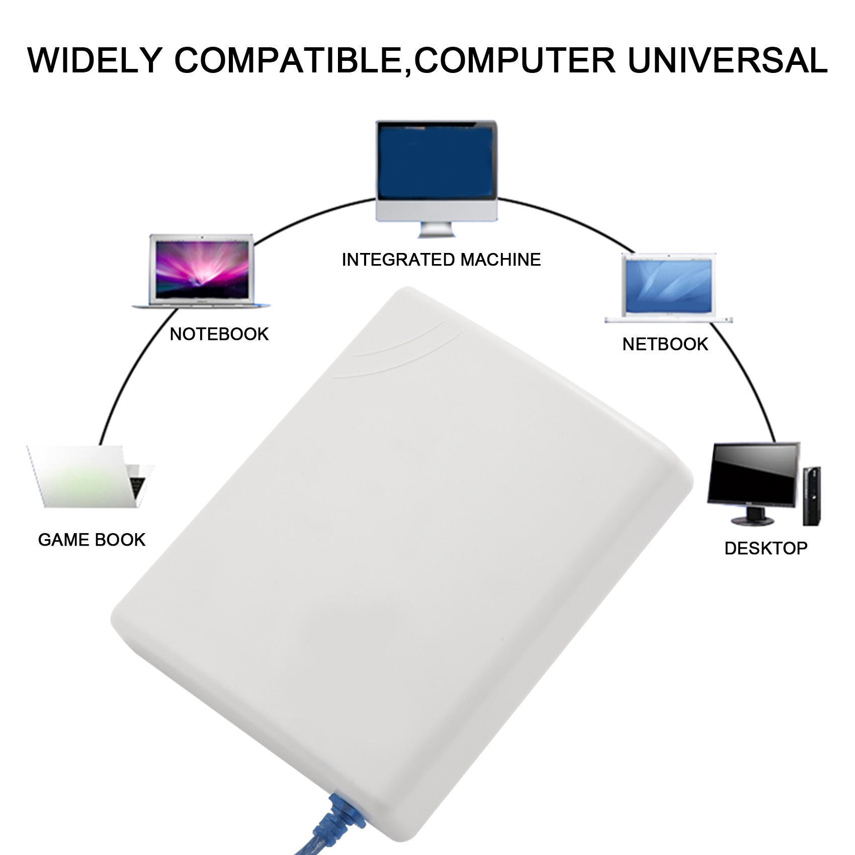 A04R-150Mbps High Gain 14DBi A - Food Storage The Range recensie en prijs