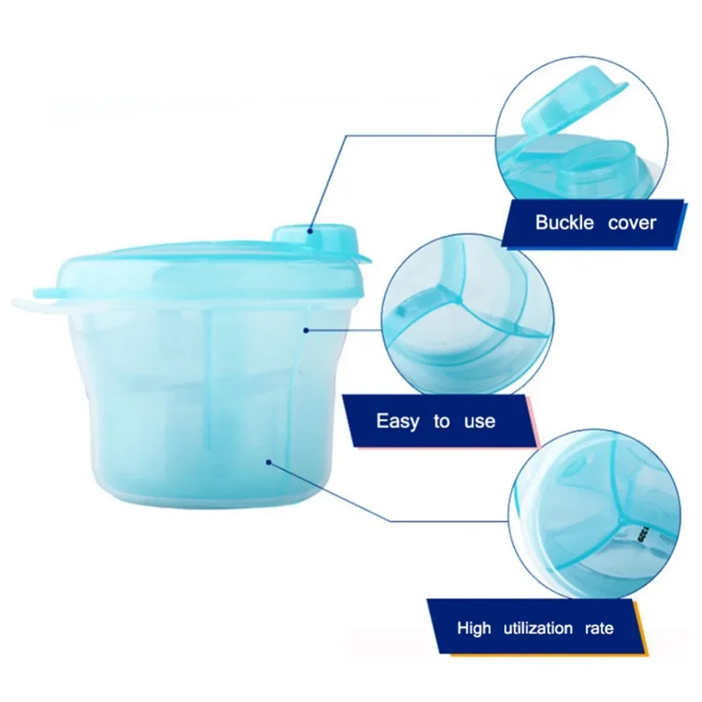 Draagbare formule-dispenser me - Food Storage 1 Year recensie en prijs