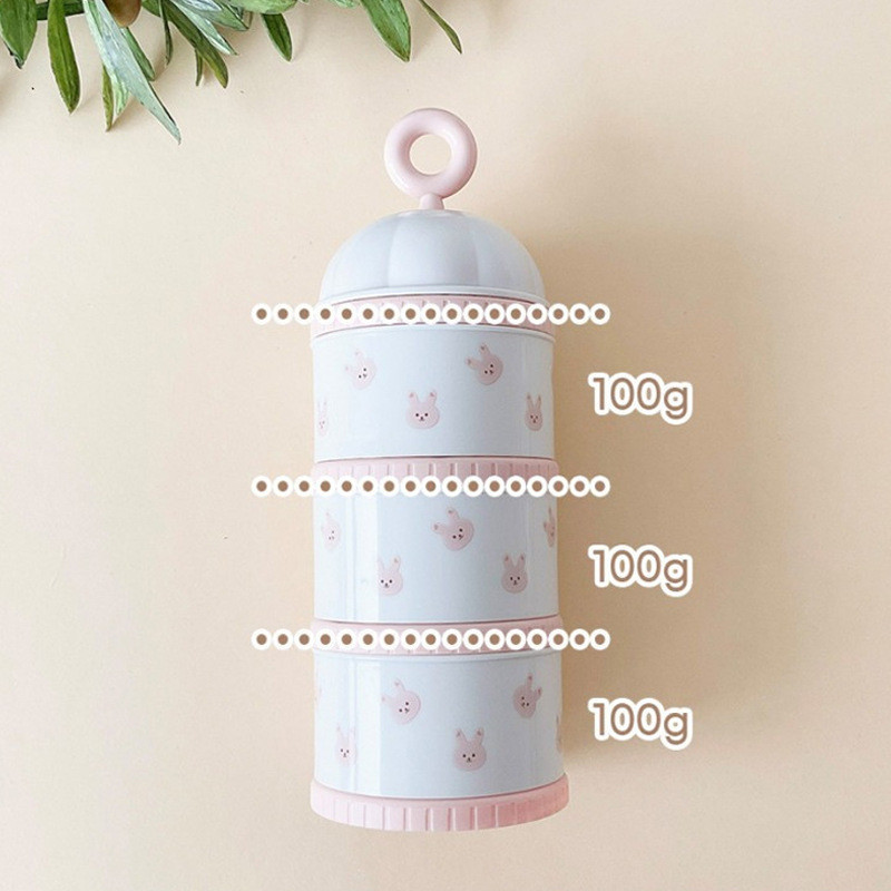 Schattige beer melkpoeder doos - Food Storage 1 Year recensie en prijs