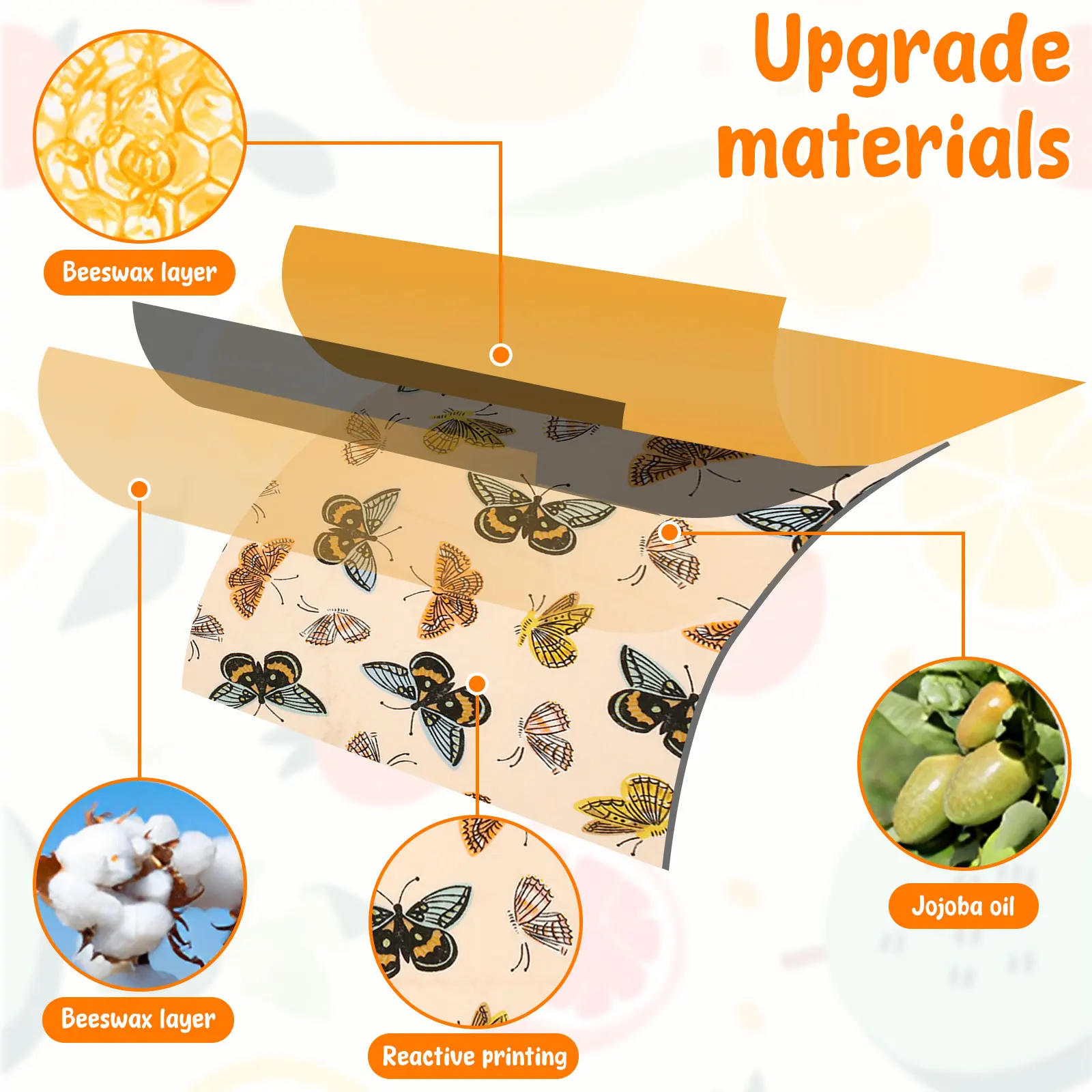11-delige bijenwas voedselverp - Beeswax Food Wrap recensie en prijs