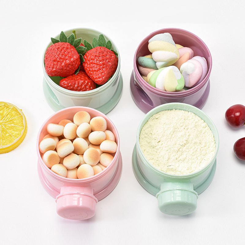 Opslag Drie/Vier Tier Draagbar - Food Storage 1 Year recensie en prijs