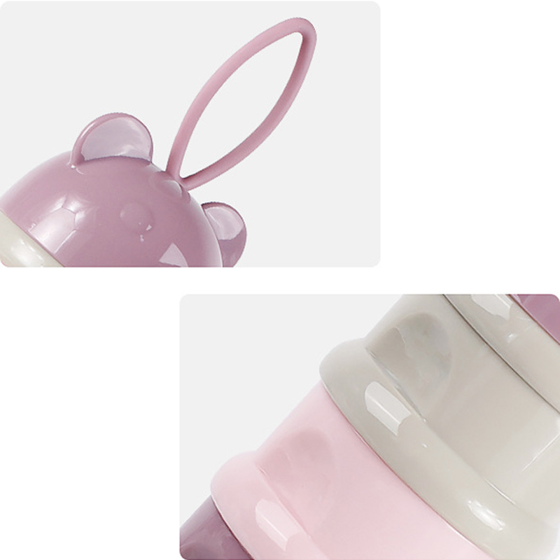 Opslag Drie/Vier Tier Draagbar - Food Storage 1 Year recensie en prijs
