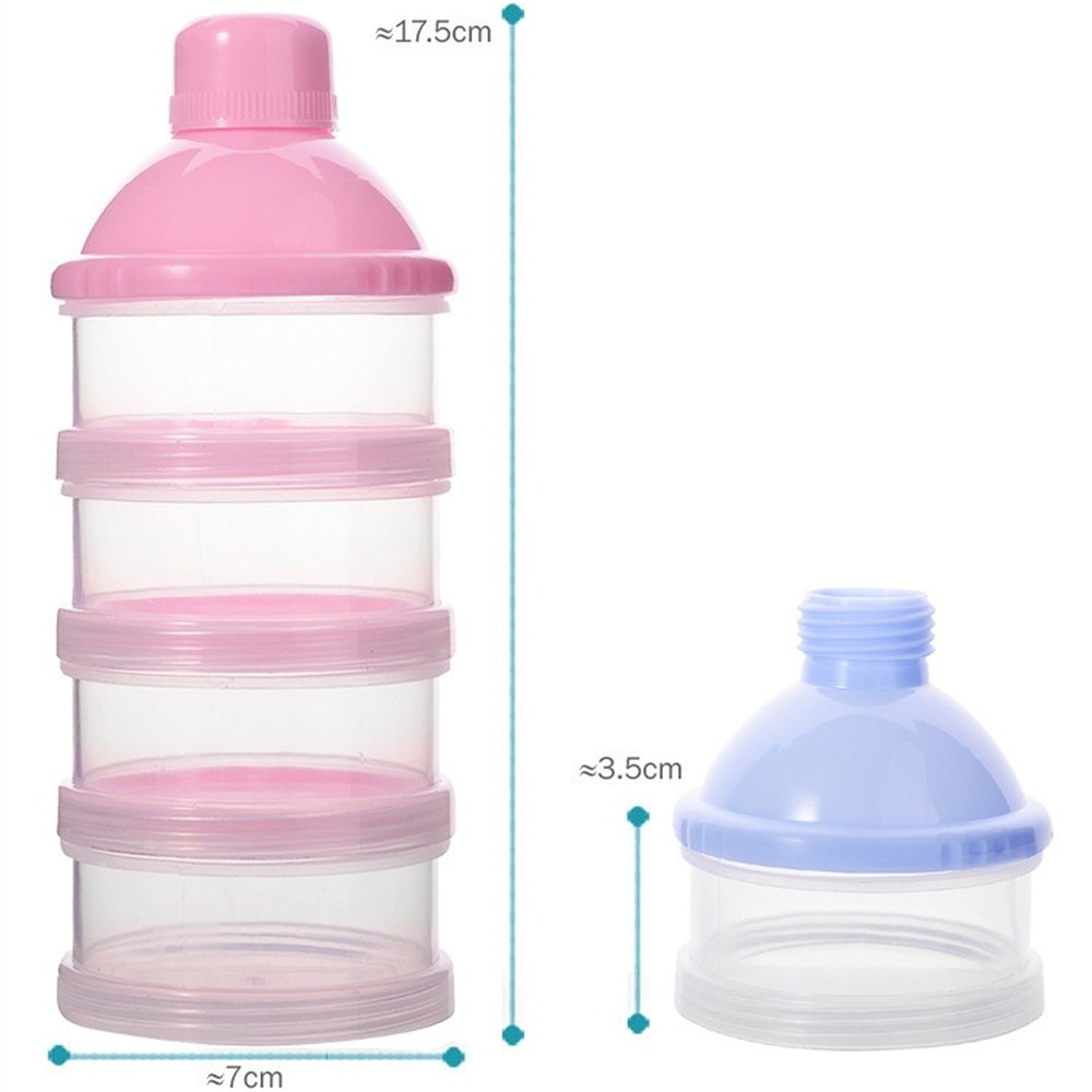 Draagbare Melkpoeder Formule D - Food Storage 1 Year recensie en prijs